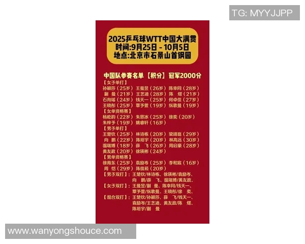 乒乓球个人能力排行榜揭晓北京乒乓球队荣登第八位引发关注 乒乓球个人能力排行榜揭晓北京乒乓球队荣登第八位引发关注